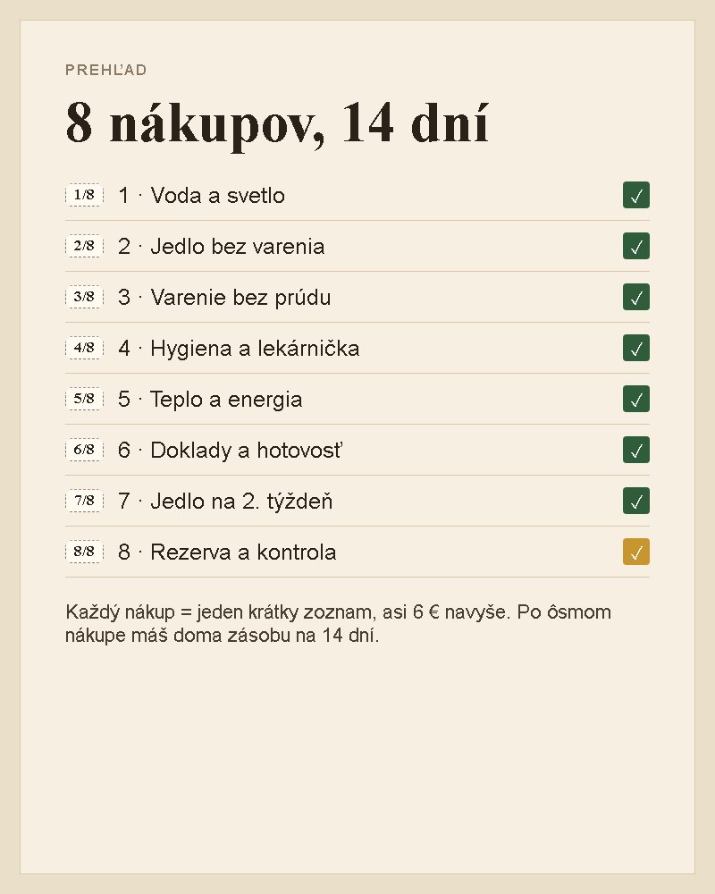 Ukážka strany 2